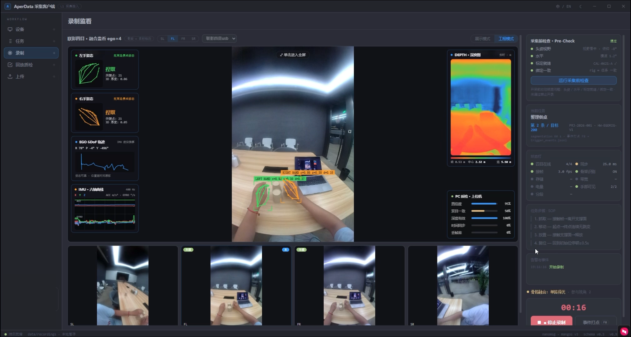 AperOS Data Production Platform